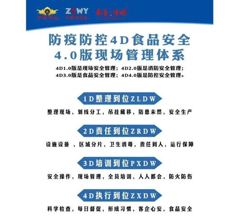 中成偉業第102期4D食品安全現場管理體系公開課 餐飲管理的革新實踐