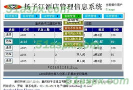 揚子江酒店管理信息系統(tǒng)的設(shè)計與實現(xiàn) 源碼解析與酒店管理現(xiàn)代化